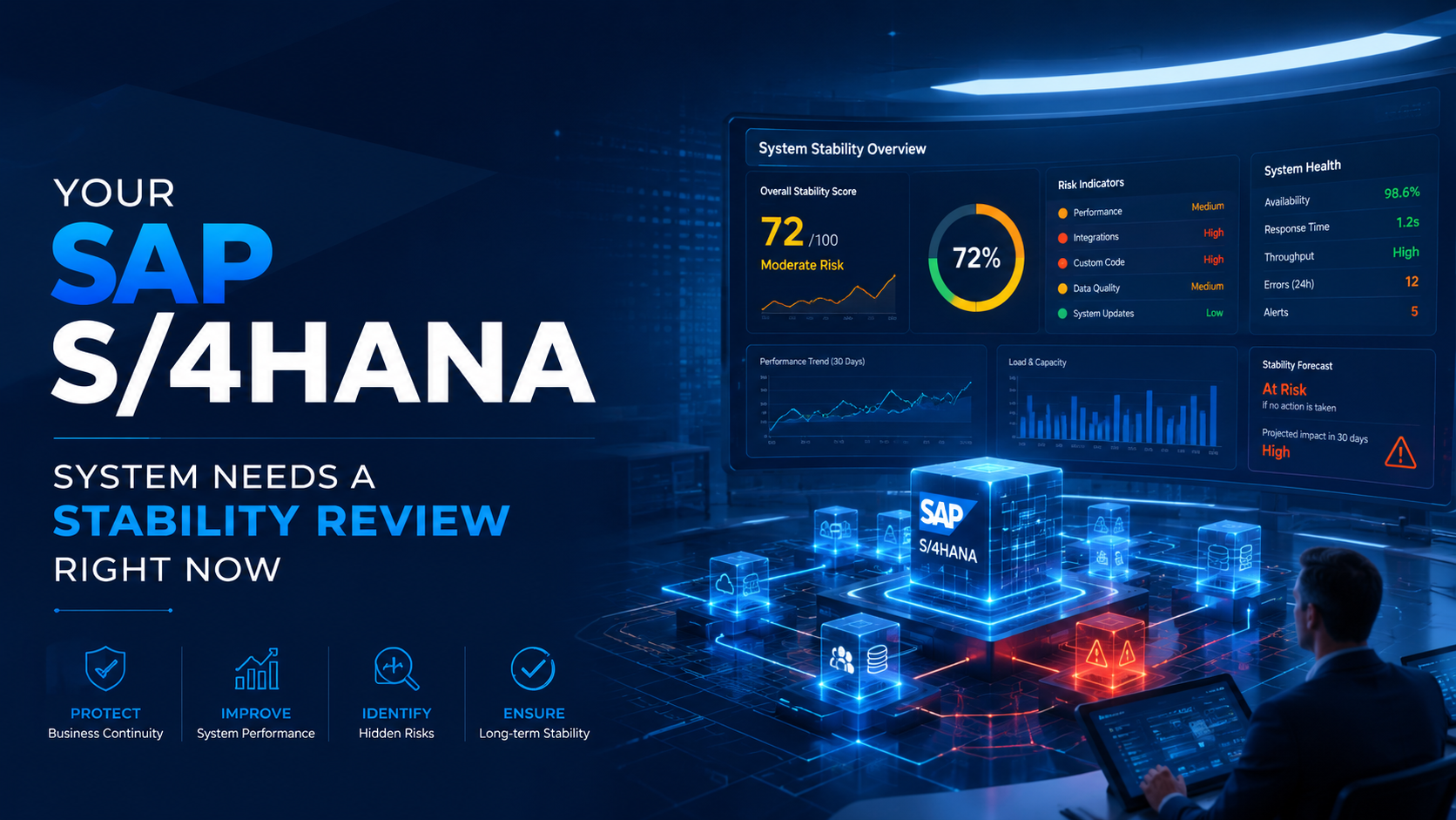 5 Signs Your SAP S/4HANA System Needs a Stability Review Right Now